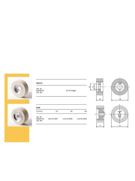 Maggi en DDR aanvoerwielen