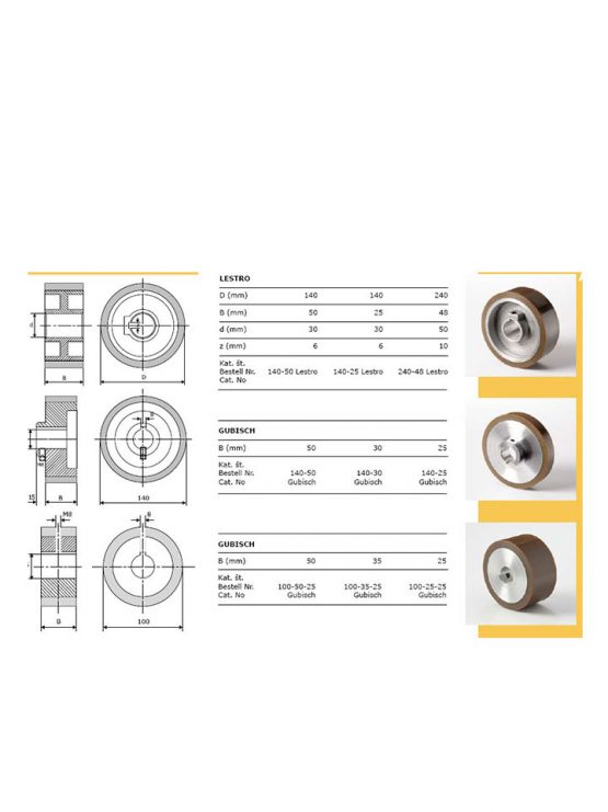 Lestro en Gubisch aanvoerwielen